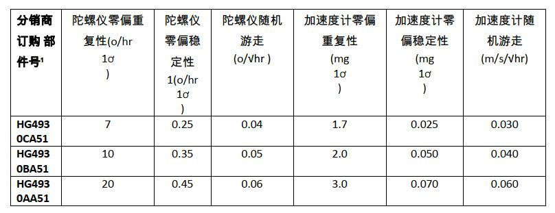 1666755268829283.jpg 5.jpg